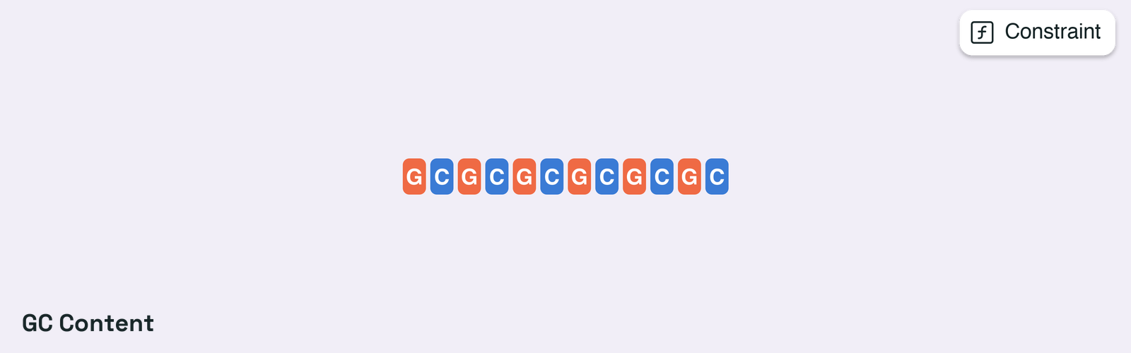 GC Content