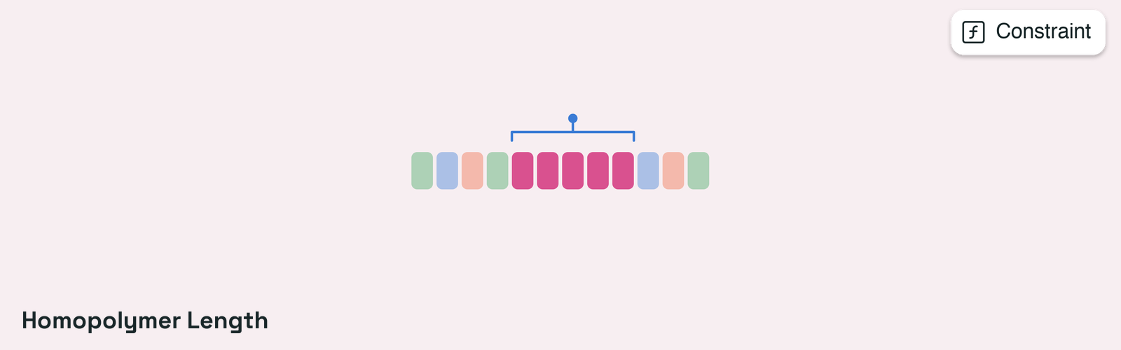 Homopolymer Length