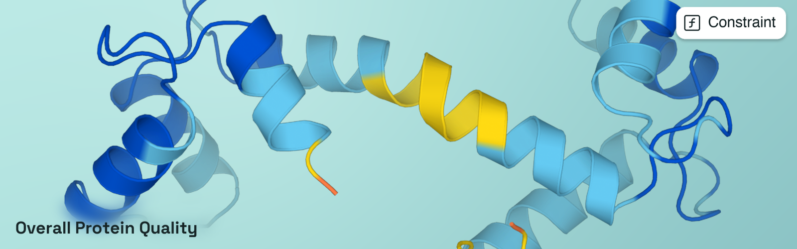 Overall Protein Quality